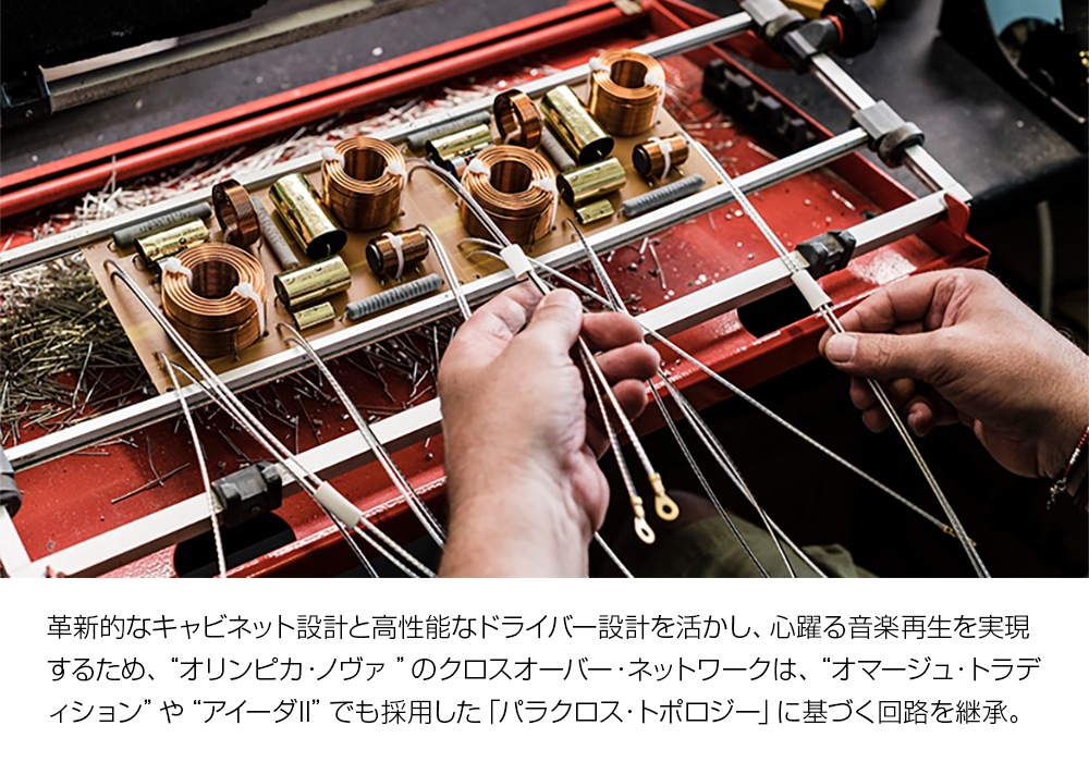 Sonus Faber - Olympica Nova I�㥪���ԥ� �Υ��� I��ʥڥ��˥֥å�������ե��ԡ�������JP�աں߸˸¤ꡦ�᡼��������ʡ�Ǽ���ϳ�ǧ�头Ϣ����