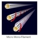NORDOST - Heimdall2 Digital RCA/BNC/1.5m��1�ܡ�ξüRCA��BNC/RCA�Ѵ����ͥ����ա˥ǥ����륱���֥� HED1.5MR��JP�աڥ᡼����ľ���ʡ�����Բġˡ�Ǽ���ϳ�ǧ�头Ϣ����