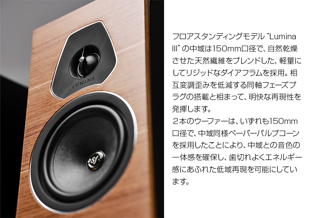 Sonus Faber - Lumina III＜ルミナ III＞/ピアノブラック（ペア