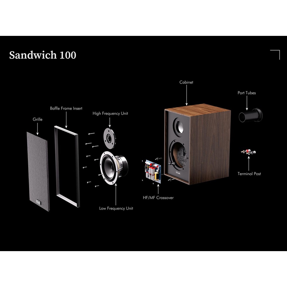 LEAK Audio - Sandwich 100�ʥڥ��˥֥å�������ե��ԡ�������JP�աڥ᡼����ľ���ʡ�����Բġˡ�Ǽ���ϳ�ǧ�头Ϣ����