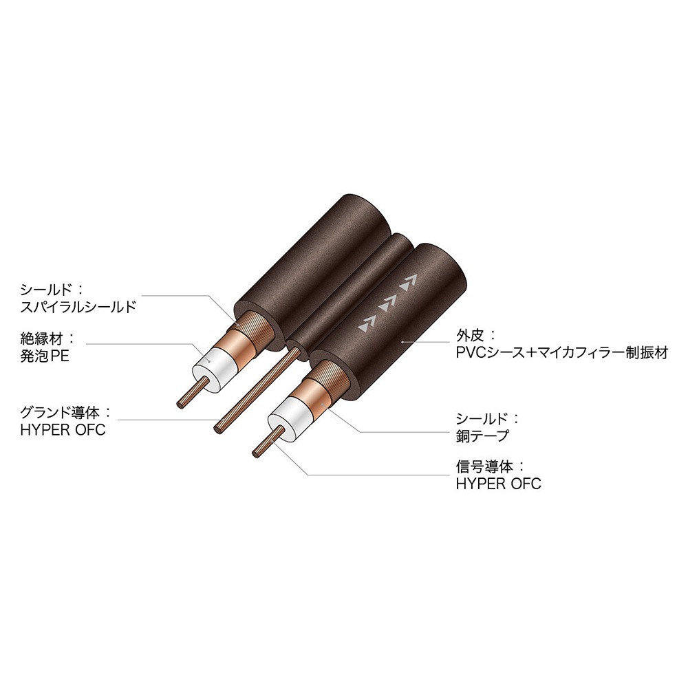 audio-technica - AT-TC300/1.2（フォノケーブル・RCA-RCA・1.2m）《JP