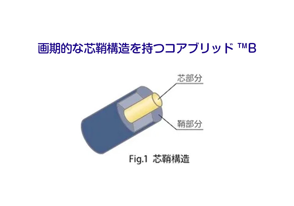 yukimu - ASB-1�ʥ����ǥ����ѽ��ť֥饷�ˡ�JP�աں߸�ͭ��¨Ǽ��