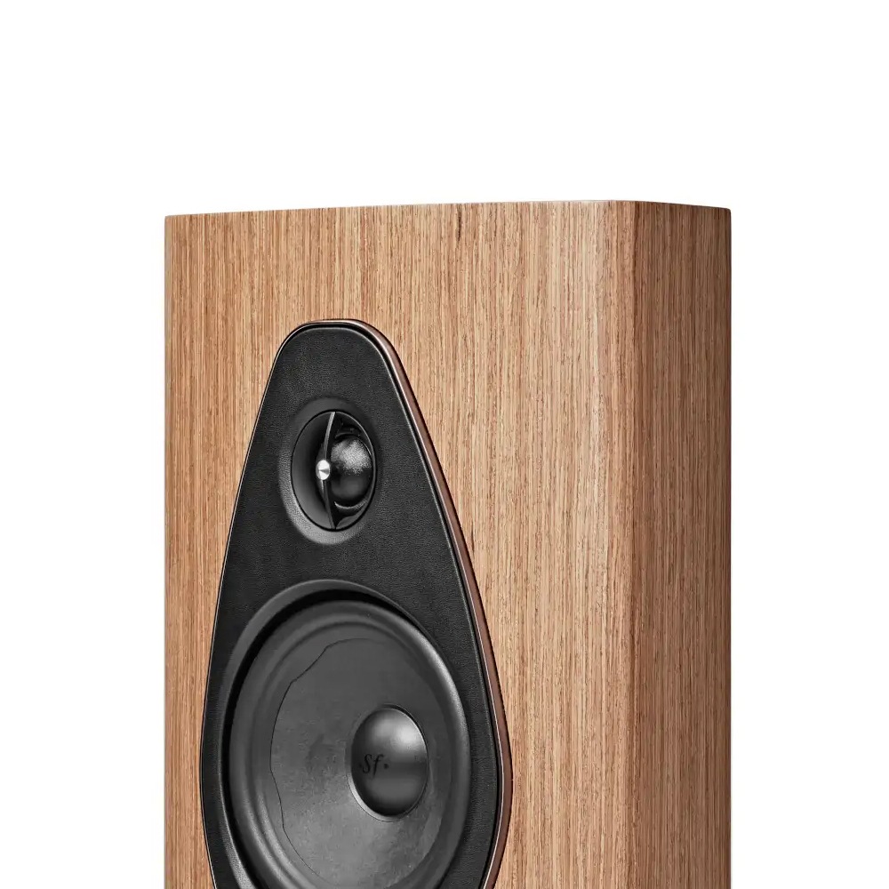 Sonus Faber - Sonetto Wall G2＜ソネット ウォール G2