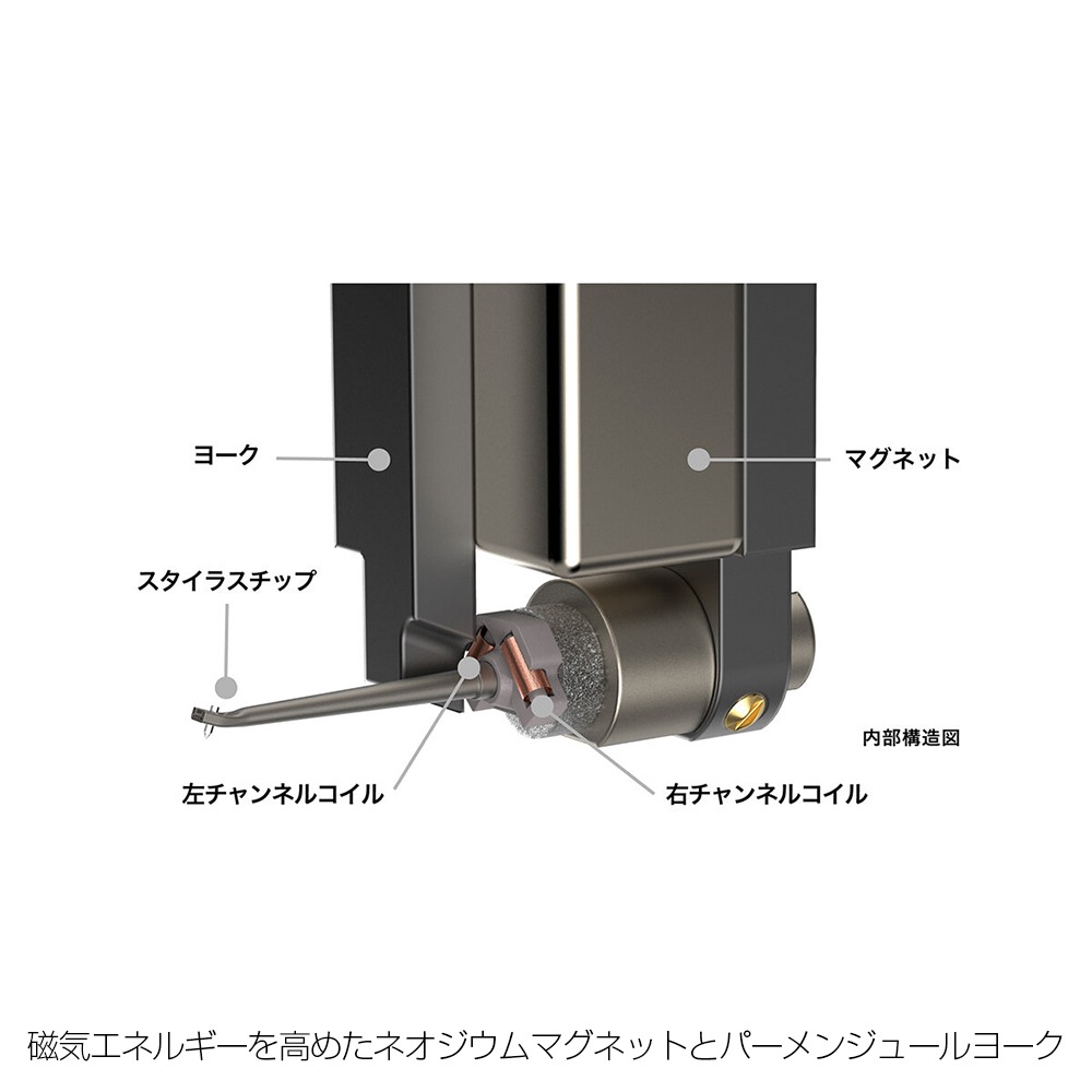 audio-technica - AT33xMLDMCƥ쥪ȥå̵ޥ˥/ߥơѡСJPաں߸ͭ¨Ǽ
