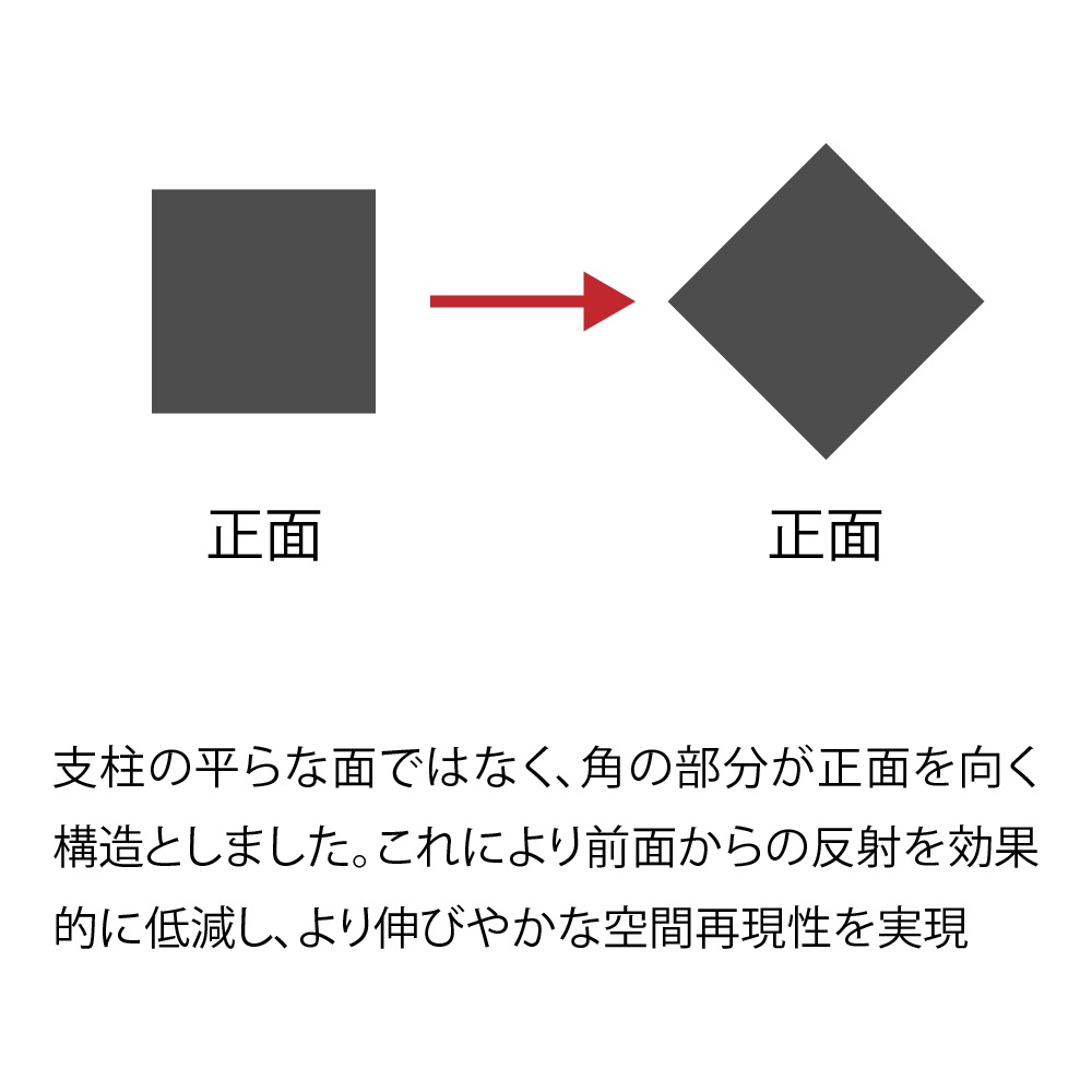 AIRBOW - Vibration Tuning Stand 70�ʥڥ��˥���ץ꡼�ȥѥå�����/�⤵70cm/VTS-70/���ԡ�����������ɡ�JP��