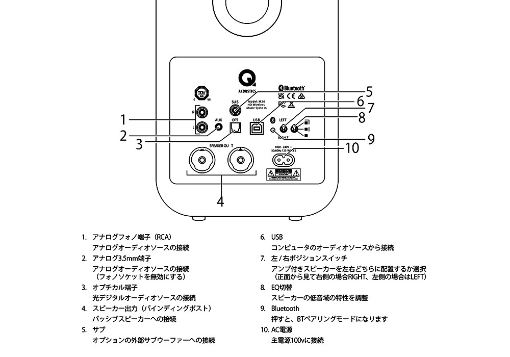 Q Acoustics - M20/ウォールナット（ペア）Bluetooth対応アクティブ