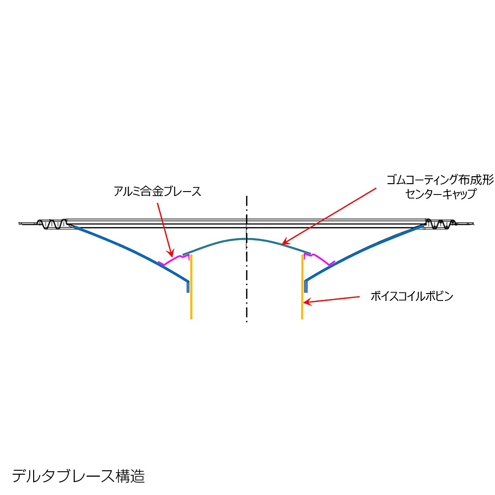 TAD - E2-WN/������ʥåȡ�1�ܡ˥ե���������ɥ��ԡ��������緿TAD�ѡں߸˸¤��ò��ۡ�JP�աں߸�ͭ�ꡦ3��7�Ķ����Ǥ��Ϥ���ǽ���̳�ƻ����10�Ķ������������Բġˡ�
