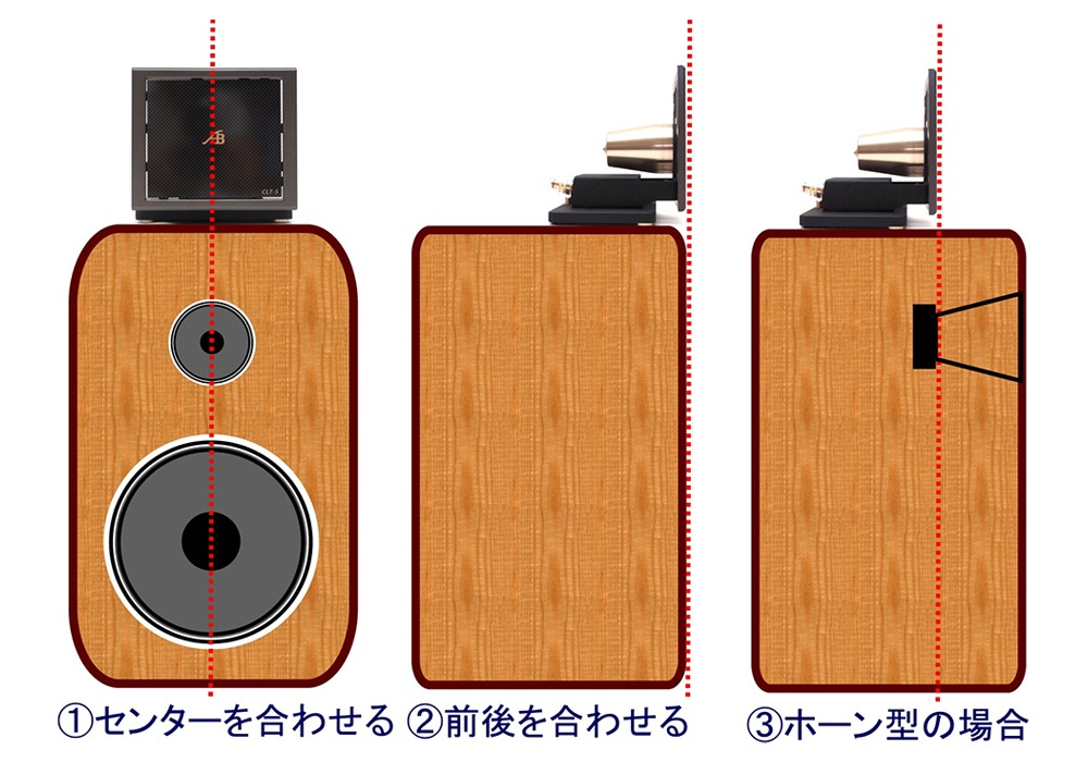 ��AIRBOW�������ò��ե���2026/1/31����AIRBOW - CLT-7��1�����ư�ĥ���������JP��