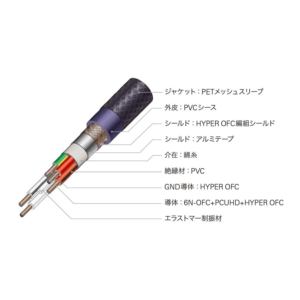 audio-technica - AT-AC700/1.3（1本）（電源ケーブル・1.3m）＜FLUAT