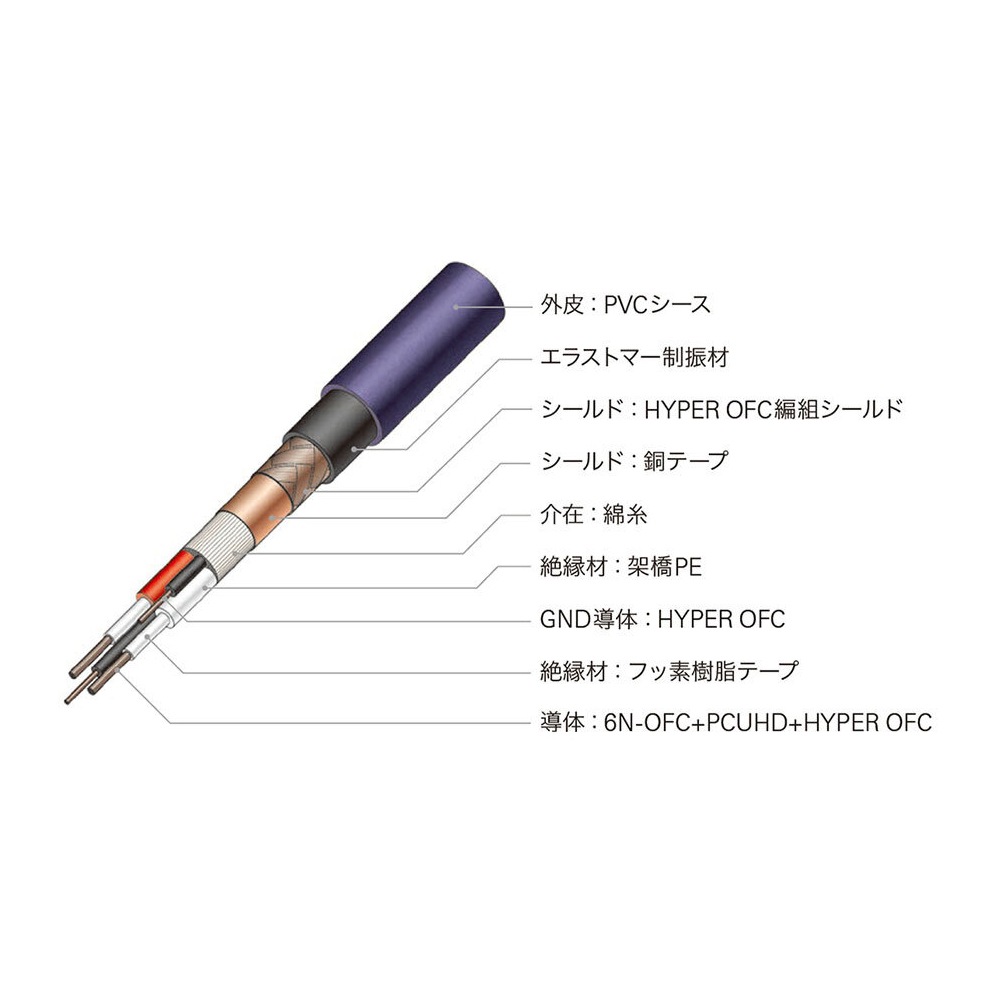 audio-technica - AT-IC700R/0.7（ペア）（RCAケーブル・0.7m）＜FLUAT/フリュエット＞《JP》【在庫有り即納】  | | オーディオ、ホームシアターの専門店 オーディオ逸品館.JP