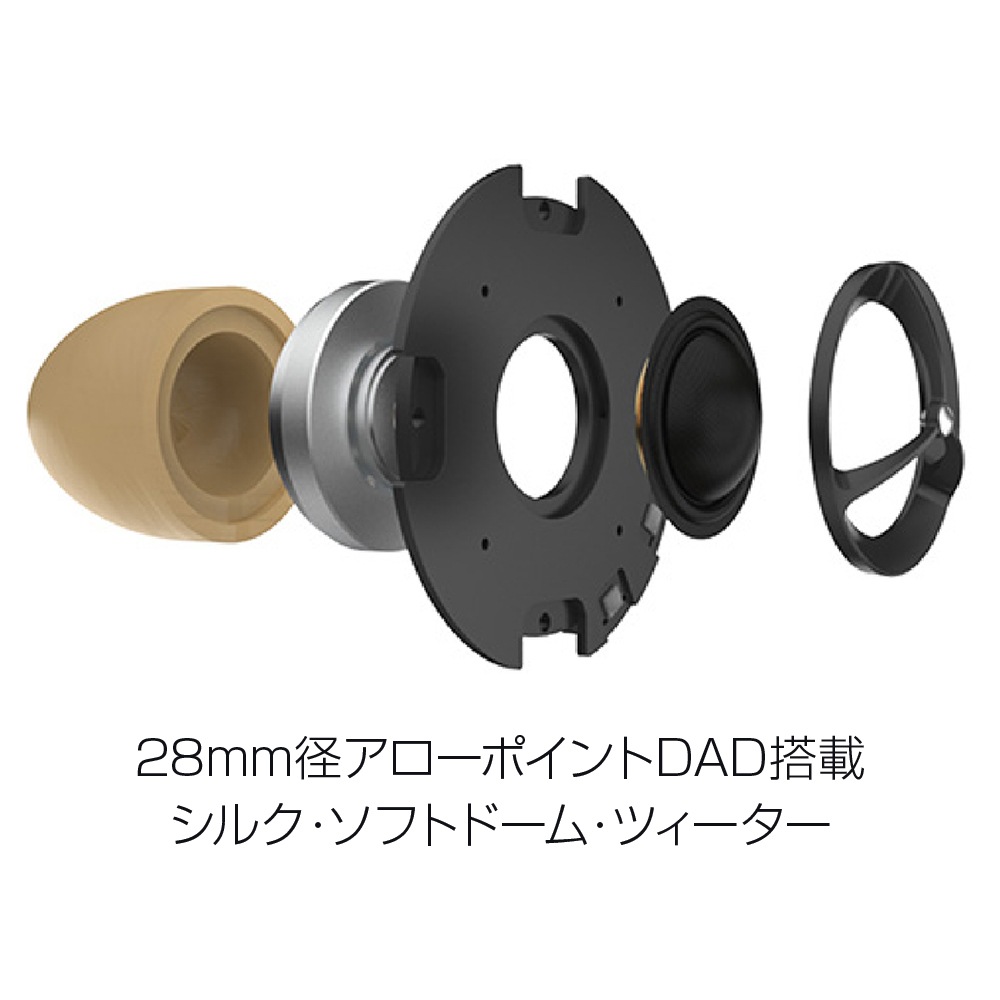 Sonus Faber - Stradivari G2�㥹�ȥ�ǥ������� G2��/�����󥲡ʥڥ��˥ե��������ԡ��������緿NOA�ѡ�JP�աڥ᡼��������ʡ�Ǽ���ϳ�ǧ�头Ϣ����