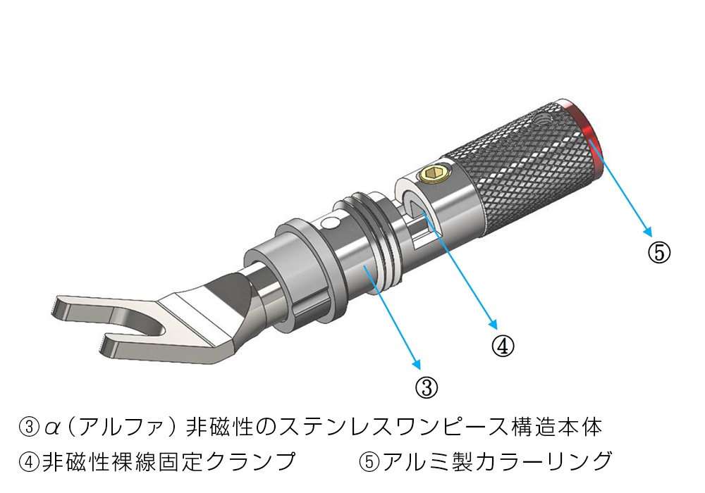 FURUTECH - CF-201 NCF Plus��R��Y�饰ü�ҡ�2�����˥ϥ�����ɥ��졼�ɡ�JP�աں߸�ͭ��¨Ǽ��