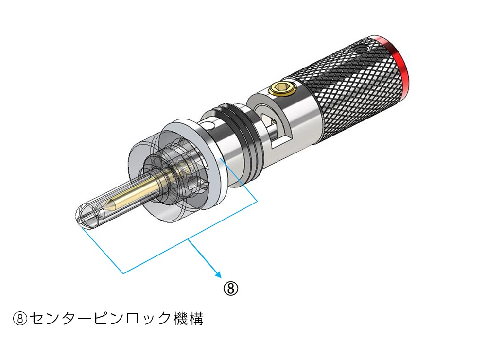 FURUTECH - CF-202 NCF PlusR˥Хʥʥץ饰2˥ϥɥ졼ɡJPաڥ᡼ʡǼϳǧ头Ϣ