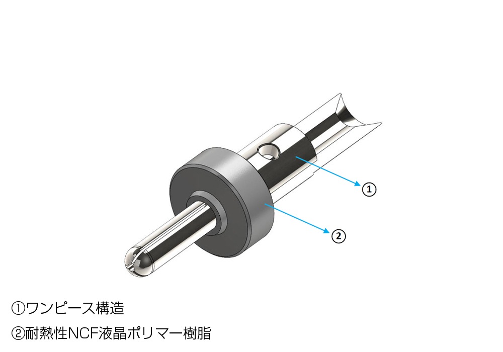 FURUTECH - CF-202 NCF PlusR˥Хʥʥץ饰2˥ϥɥ졼ɡJPաں߸ͭ¨Ǽ