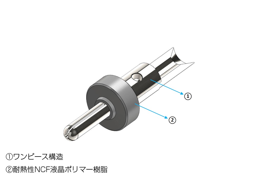 FURUTECH - CF-202 NCF PlusR˥Хʥʥץ饰2˥ϥɥ졼ɡJPաڥ᡼ʡǼϳǧ头Ϣ