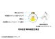 FURUTECH - CF-202 NCF PlusR˥Хʥʥץ饰2˥ϥɥ졼ɡJPաں߸ͭ¨Ǽ