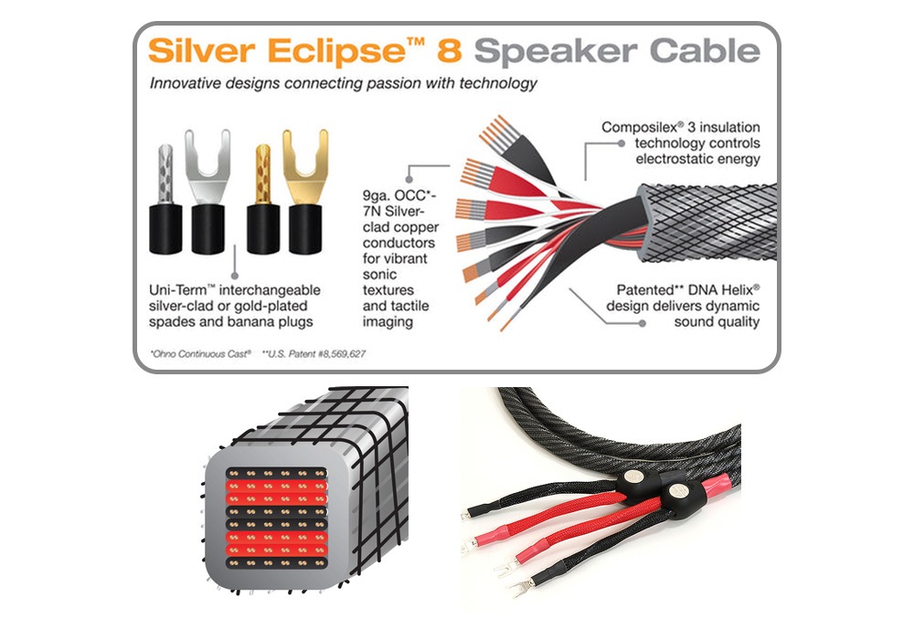 WIREWORLD - SEB8/2.5m�ʥ��ԡ����������֥롦�Х��磻�䡼���ڥ�/��ü������ˡ�Silver Eclipse 8���JP�աڴ����