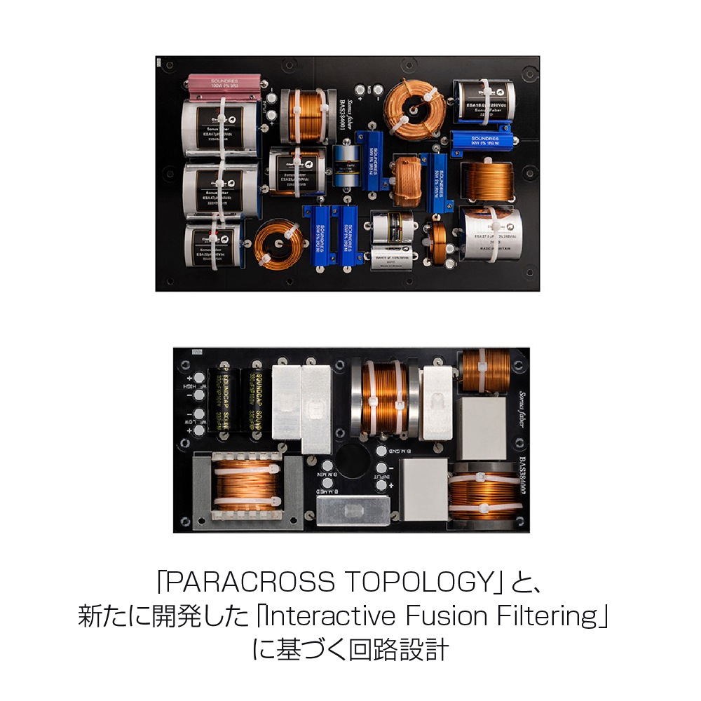 Sonus Faber - Stradivari G2�㥹�ȥ�ǥ������� G2��/����ե����ȡʥڥ��˥ե��������ԡ��������緿NOA�ѡ�JP�աڥ᡼��������ʡ�Ǽ���ϳ�ǧ�头Ϣ����