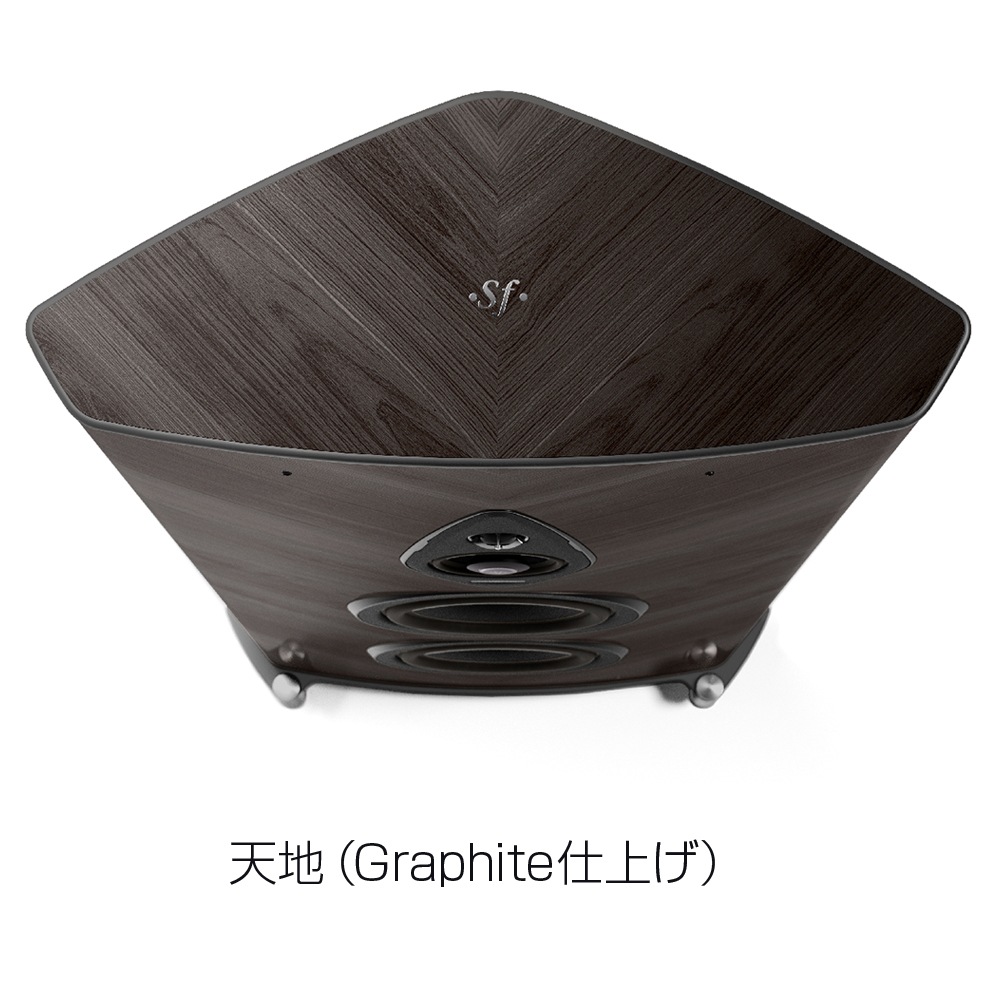 Sonus Faber - Stradivari G2�㥹�ȥ�ǥ������� G2��/����ե����ȡʥڥ��˥ե��������ԡ��������緿NOA�ѡ�JP�աڥ᡼��������ʡ�Ǽ���ϳ�ǧ�头Ϣ����