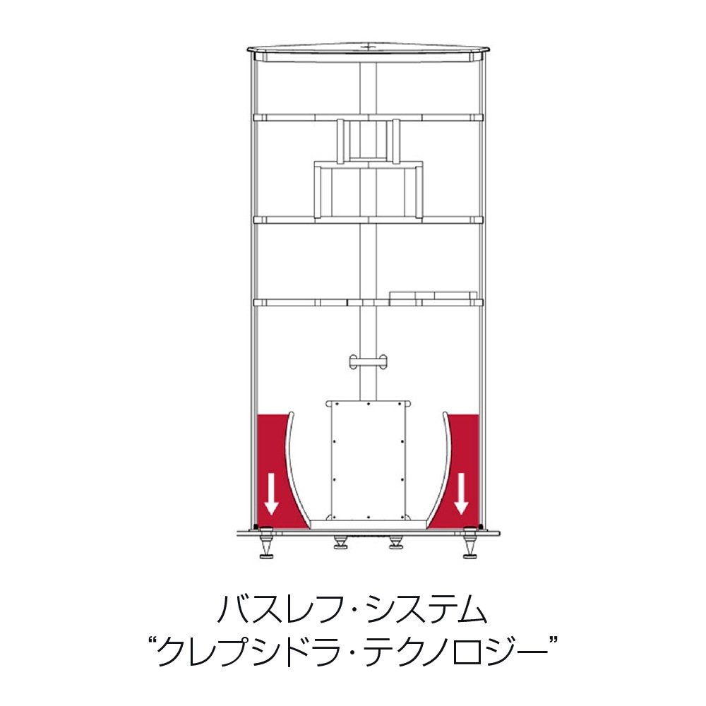 Sonus Faber - Stradivari G2�㥹�ȥ�ǥ������� G2��/����ե����ȡʥڥ��˥ե��������ԡ��������緿NOA�ѡ�JP�աڥ᡼��������ʡ�Ǽ���ϳ�ǧ�头Ϣ����