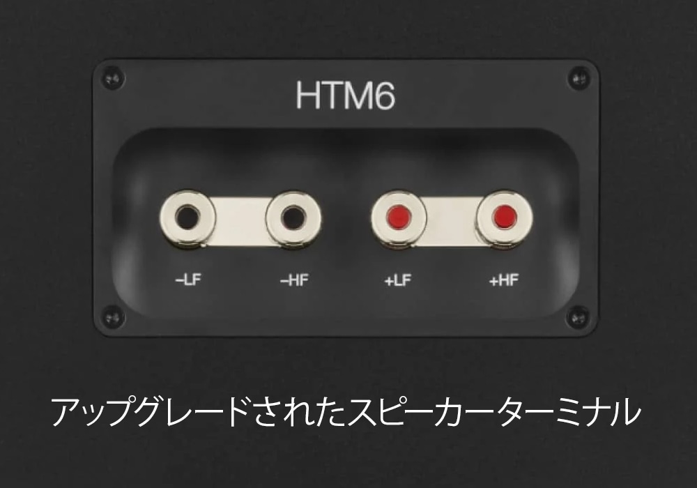 B&W - HTM6S3-MB/֥å1ܡ˥󥿡ԡJPաڥ᡼ʡǼϳǧ头Ϣ