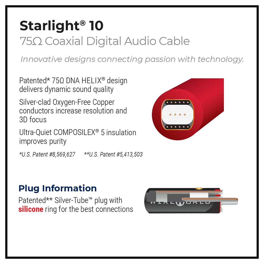 WIREWORLD - STV10BNC/0.5m��BNCü�ҡ��ǥ����륱���֥롦1�ܡˡ�Starlight 10���JP�աڥ᡼��������ʡ�Ǽ���ϳ�ǧ�头Ϣ����