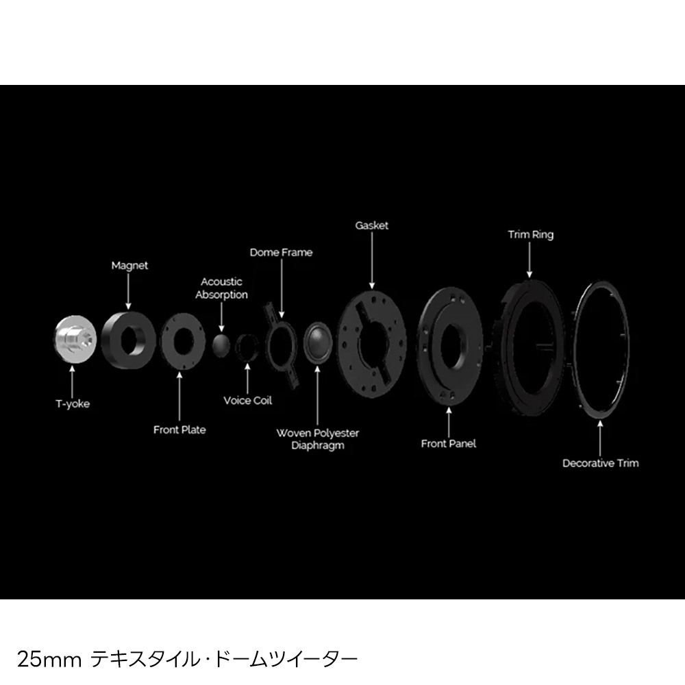 Wharfedale - DIAMOND12.4i/�֥�å��ʥڥ��˥ե���������ɥ��ԡ�������JP�աڥ᡼����ľ���ʡ�����Բġˡ�Ǽ���ϳ�ǧ�头Ϣ����