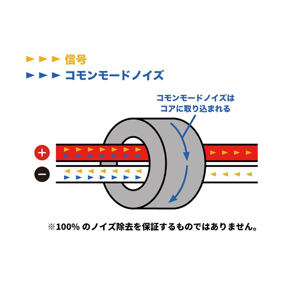 Perfection - PFT-AMC055C��2��1���åȡ�AMORCRYSTAL�㥢��륯�ꥹ����䥷�꡼��������ȥΥ����к�������JP�աں߸�ͭ��¨Ǽ��