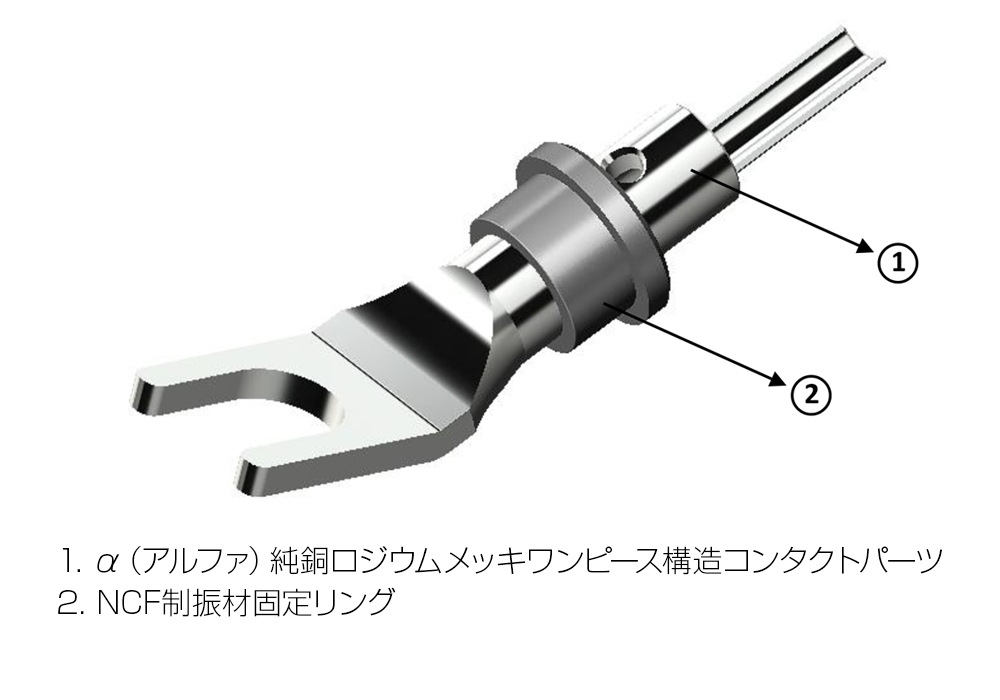 FURUTECH - CF-201 NCFRY饰üҡ2˥ϥɥ졼ɡJPաڴ