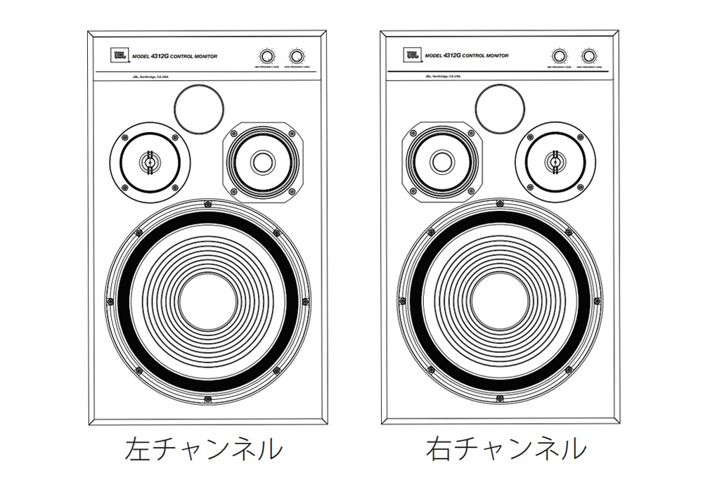 JBL - 4312G/֥åʥڥ3˥ԡJPաں߸ͭ¨Ǽ