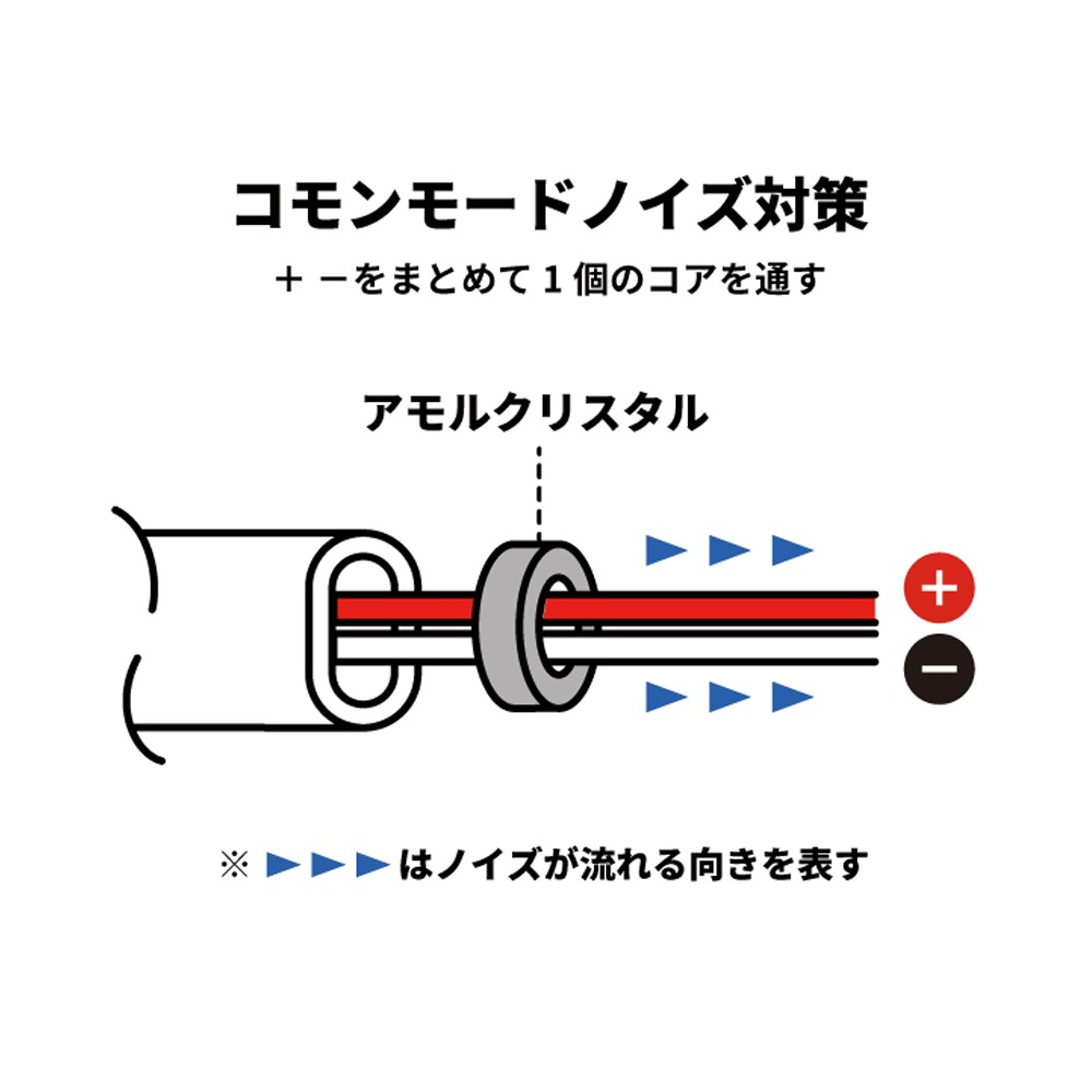 Perfection - PFT-AMC104��1�ġ�AMORCRYSTAL�㥢��륯�ꥹ����䥷�꡼��������ȥΥ����к�������JP�աں߸�ͭ��¨Ǽ��