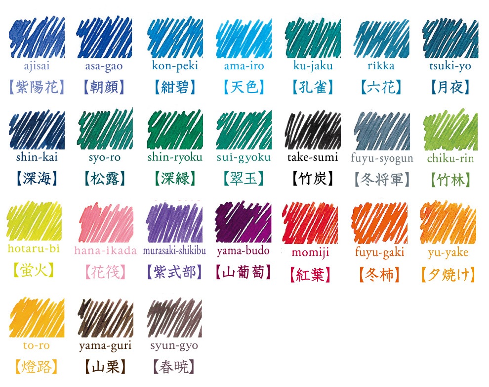 �ѥ����å� �ܥȥ륤�󥯡����̼�(iroshizuku)