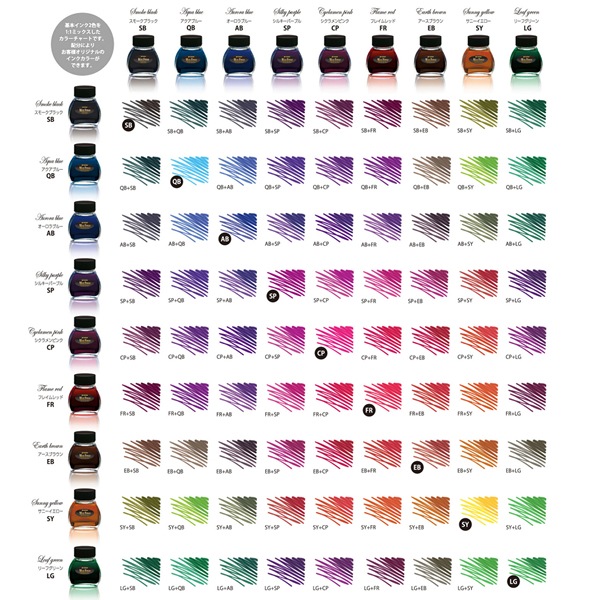 ץǯɮ ܥȥ륤 ߥåե꡼ 60cc