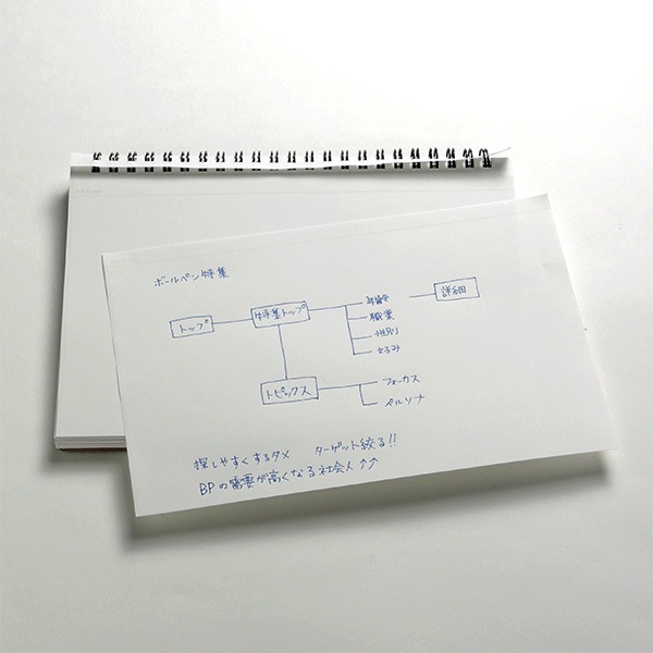 �ޥ�ޥ� �Ρ��� �ˡ��⥷�� A5��̵��