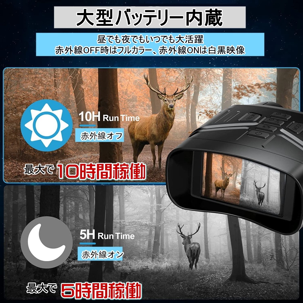 送料・税込み】最新 正規品 TB-NV2180 236万画素 1080P 録画 録音 高