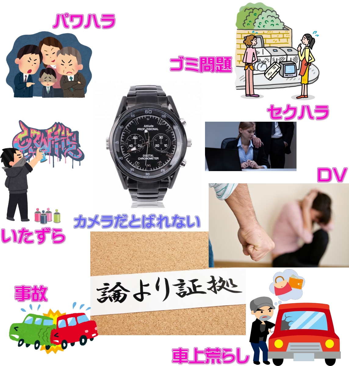 送料無料・税込み】 最新 TBT-11 腕時計 型 カメラ 32GB 赤字覚悟