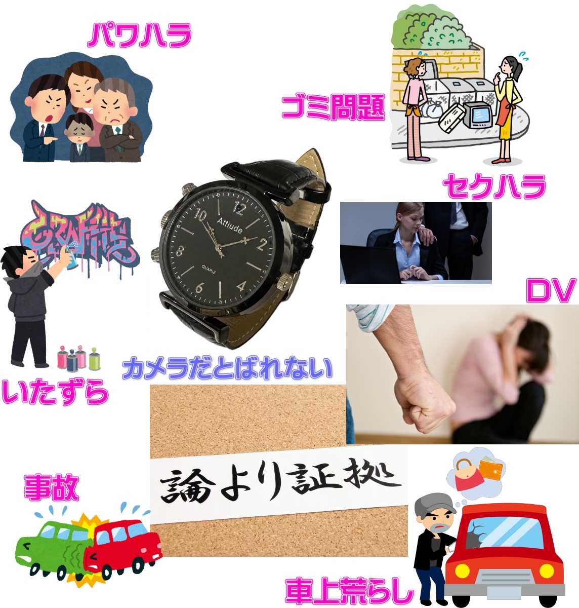 送料無料・税込み】 最新 腕時計 型 カメラ TBW-7 内蔵マイクロSD