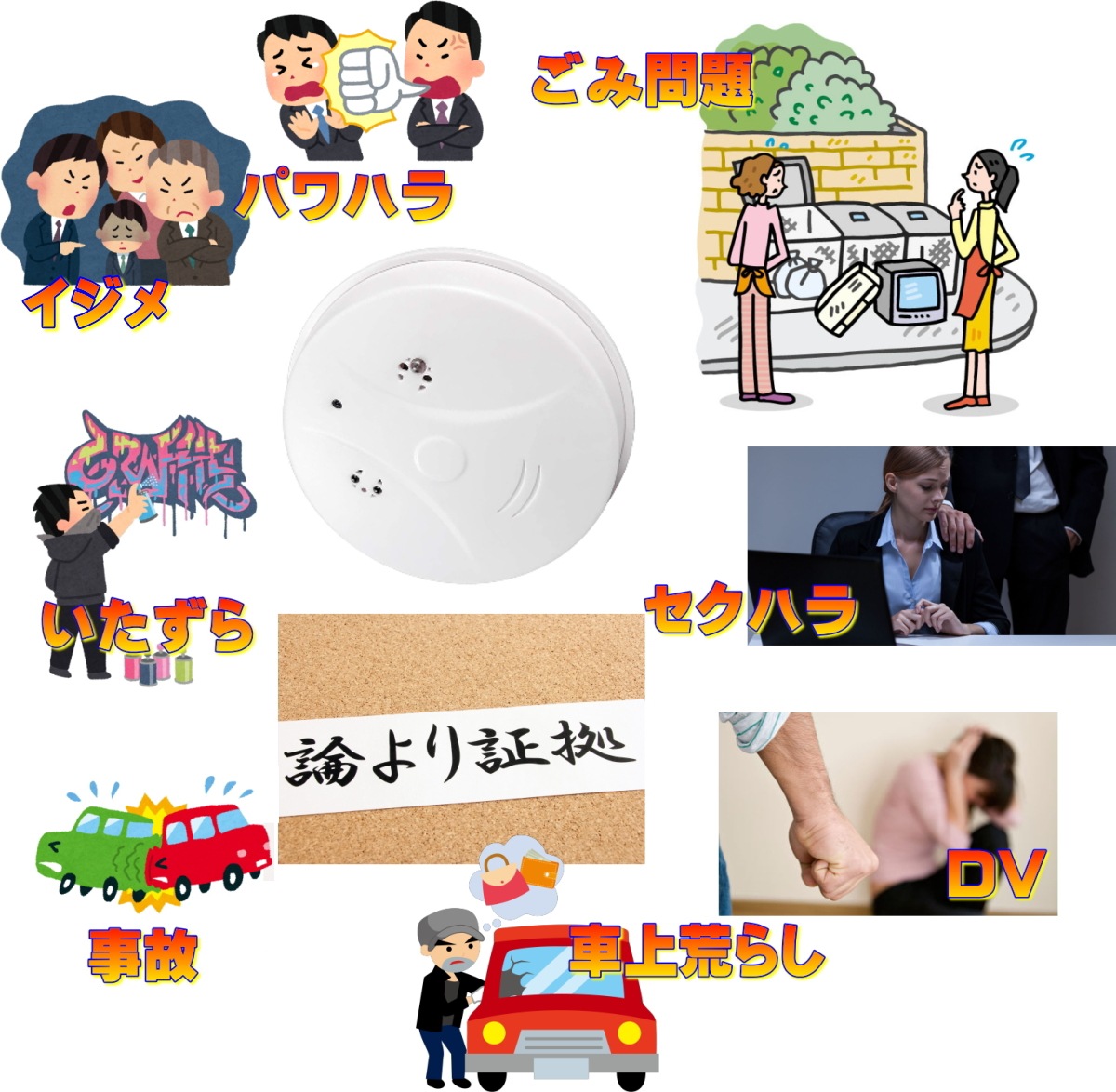 ガードライフ ホームセキュリティ 盗難・火災報知器 ホーム