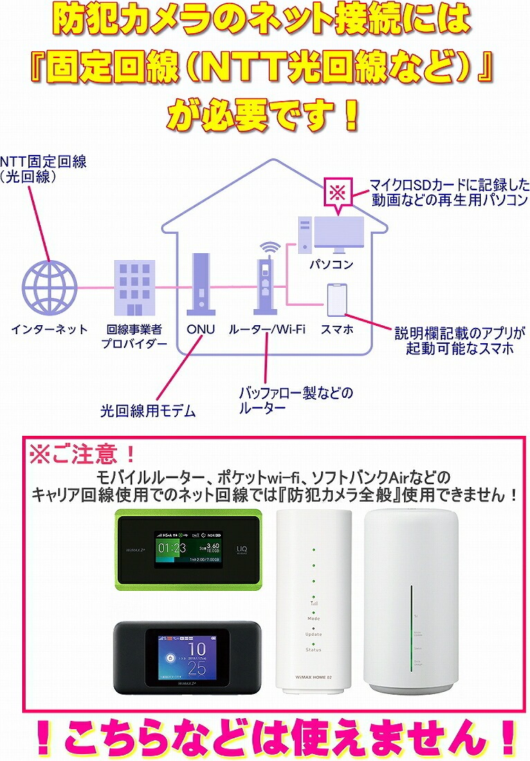 最新 正規品 4K 火災報知器型防犯カメラ 警報器 TB-YG1 安心 見守り 防犯 監視 ネットワーク カメラ 400mAh バッテリー内蔵 マイクロSDカードで記録 動体検知 高画質 録画 録音 長時間 証拠 記録 スパイ 隠し防犯カメラ 小型 人気 ランキング
