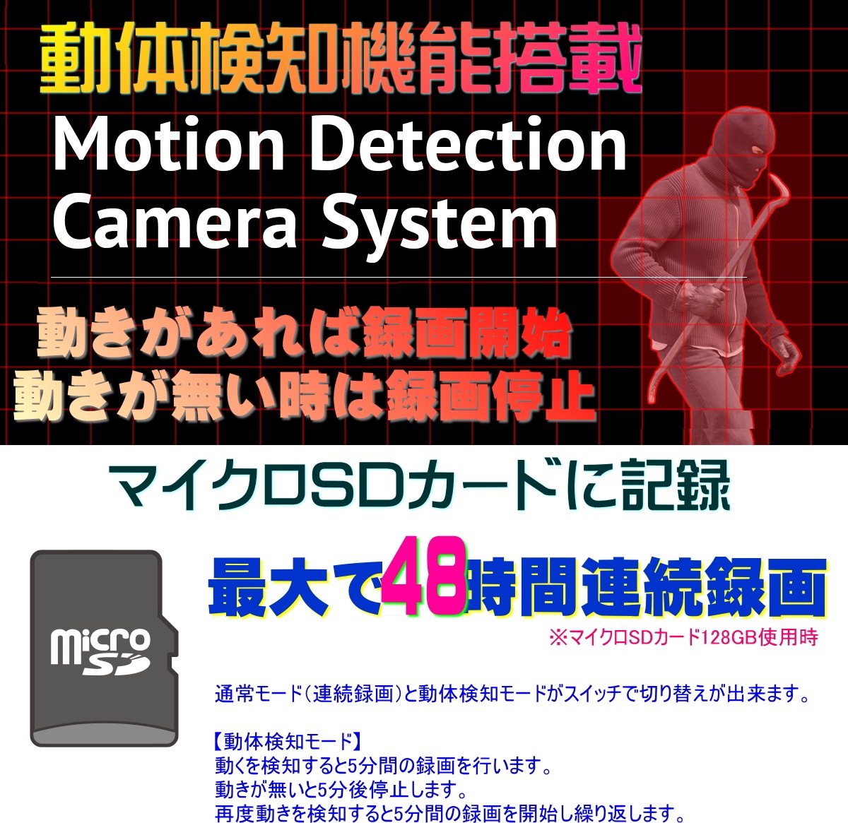 最新 正規品 TB-C1usb 小型 防犯 カメラ マイクロSDカード 動体検知