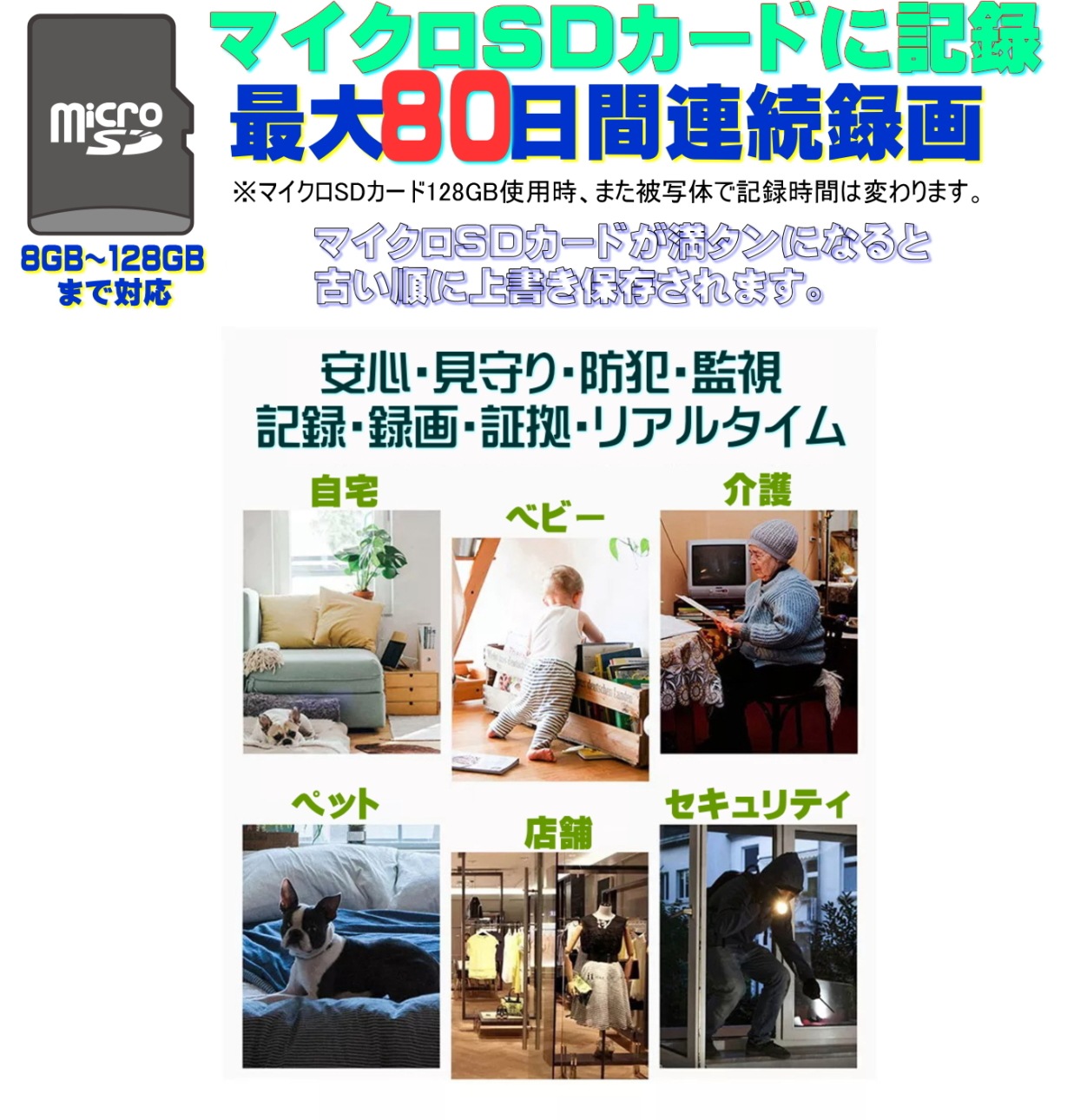 最新 正規品 TB-C1wifi 小型 防犯 カメラ Wi-Fi マイクロSDカード 128GB対応 長時間録画 1080P ネットワーク P2P 隠しカメラ スパイカメラ コンセント USB AC アダプター 日本語説明書