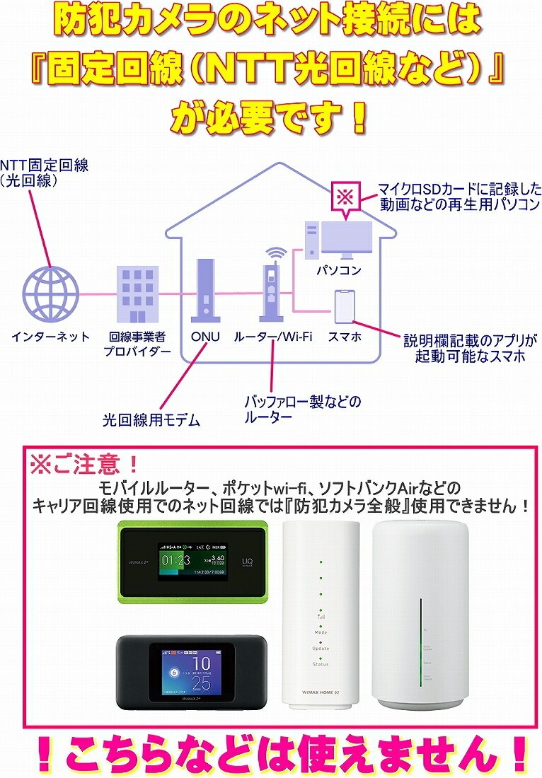 最新 正規品 TB-C1wifi 小型 防犯 カメラ Wi-Fi マイクロSDカード 128GB対応 長時間録画 1080P ネットワーク P2P 隠しカメラ スパイカメラ コンセント USB AC アダプター 日本語説明書