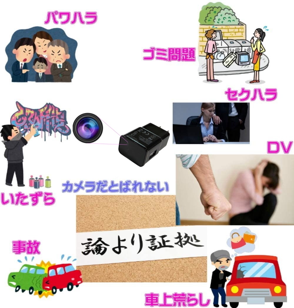 最新 正規品 TB-C2wifi USB アダプター 型 小型 4K 防犯 カメラ Wi-Fi 動体検知 マイクロSDカード 128GB対応 長時間録画 ネットワーク P2P 隠しカメラ スパイカメラ コンセント AC 工事 不要 配線 電源 日本語説明書