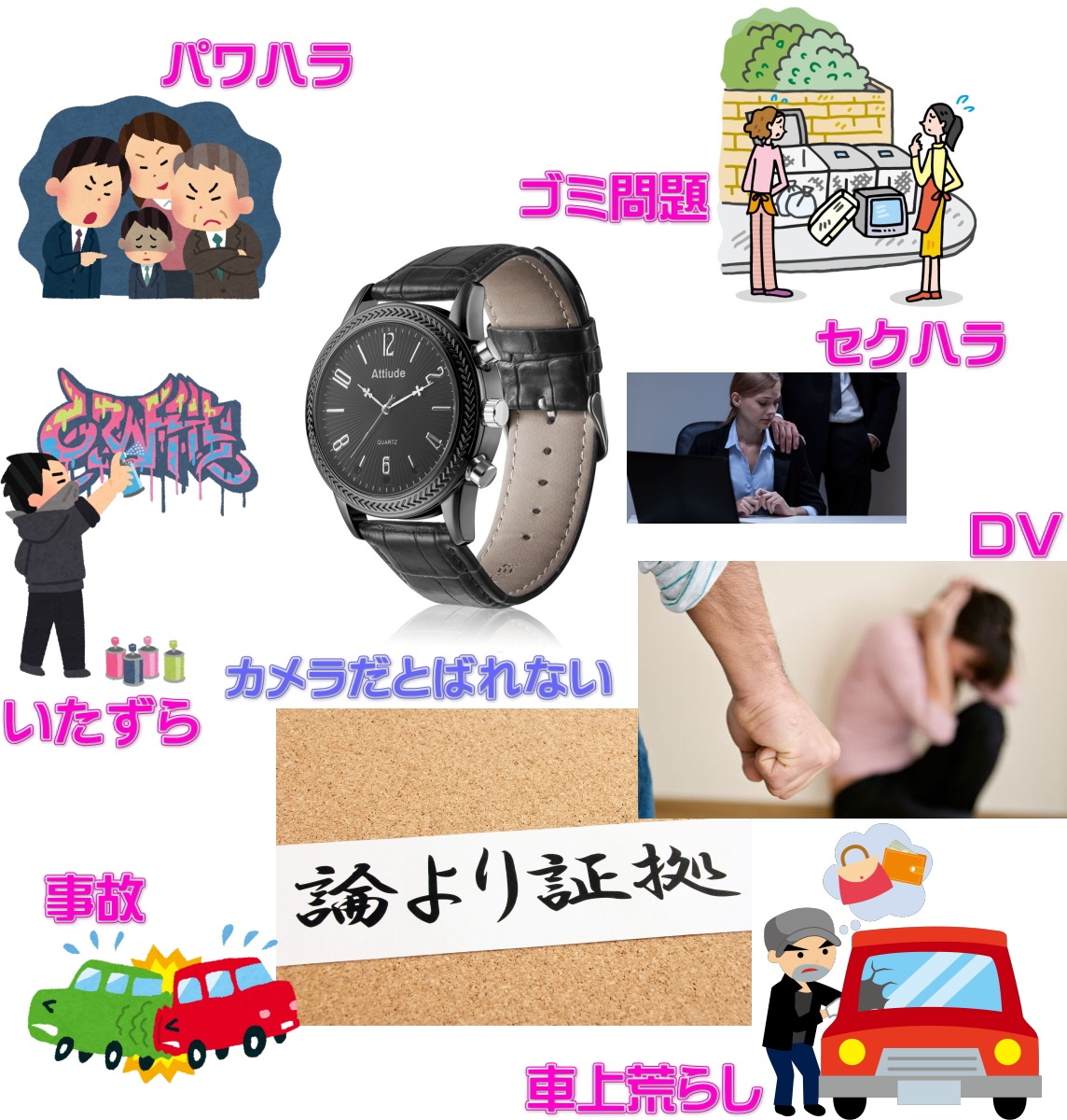 送料無料・税込み】 最新 腕時計 型 カメラ TBC-5 ver.4 32GB 赤字覚悟