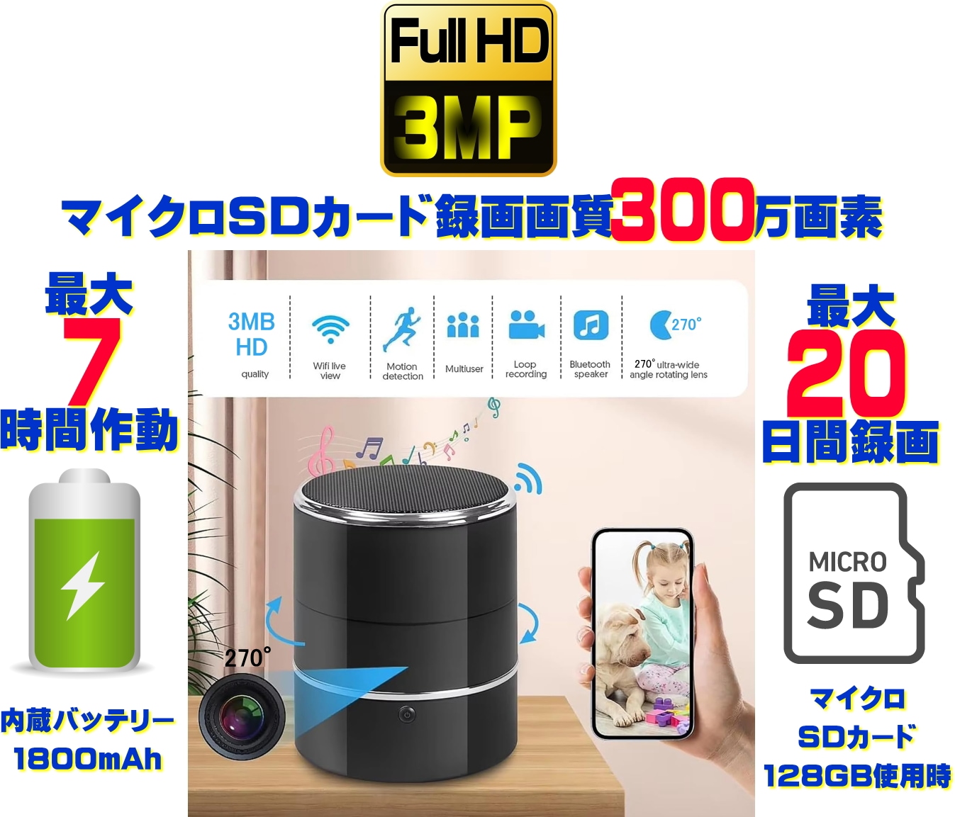 最新 正規品 300万画素 Bluetoothスピーカー型防犯カメラ TB-ZT 安心