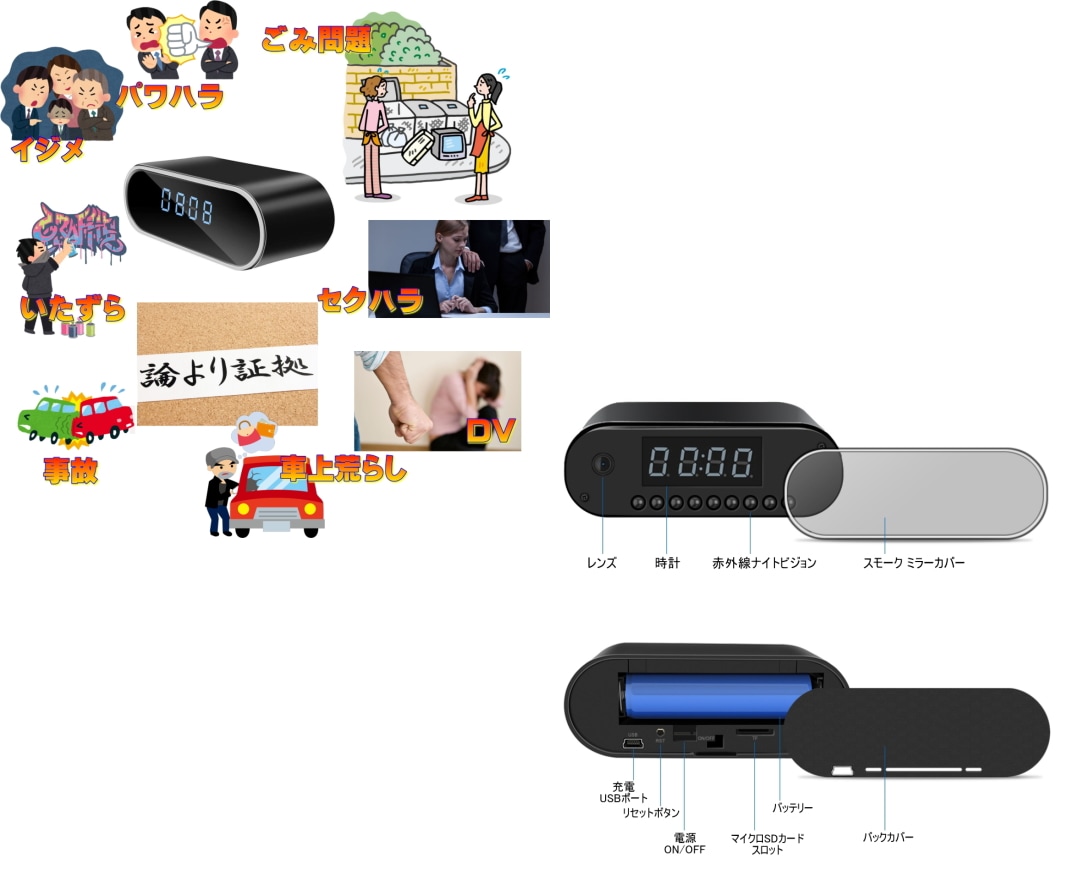 最新 正規品 4K TB-Z10_Pro wi-fi アプリ内画質 置時計 時計型 防犯