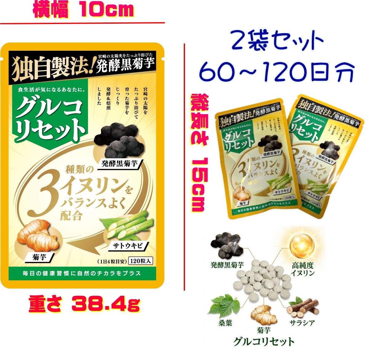2026年3月新発売 当店オリジナル国内製造正規品】グルコリセット 2袋