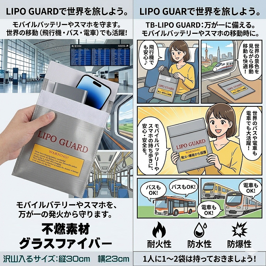 TB-LIPO GUARD 耐火バッグ バック 防爆袋 防火 袋 モバイルバッテリー 保管 リポバッテリー 防水 セーフティーバッグ 貴重品 書類 データ保護 防災グッズ 30×23cm A4相当 グラスファイバー ガラス繊維 不燃素材 マジックテープ 黒ブラック / 銀シルバー
