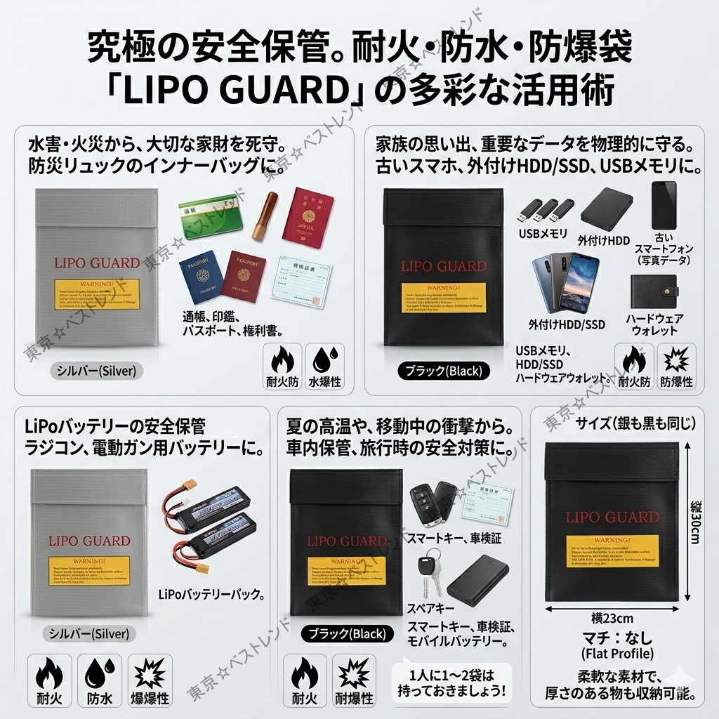 TB-LIPO GUARD 耐火バッグ バック 防爆袋 防火 袋 モバイルバッテリー 保管 リポバッテリー 防水 セーフティーバッグ 貴重品 書類 データ保護 防災グッズ 30×23cm A4相当 グラスファイバー ガラス繊維 不燃素材 マジックテープ 黒ブラック / 銀シルバー