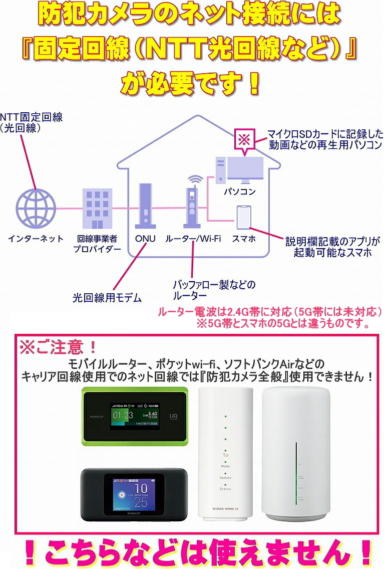 最新 TR-3B Wi-Fi 防犯カメラ 電球ソケット型 E26 E27対応 工事不要 ネットワークカメラ IPカメラ 1080Pライブ映像 パンチルト355° 自動追尾 動体検知 スマホ通知 赤外線暗視 LEDライト サイレン 双方向通話 MicroSD128GB録画 遠隔監視 ベビーモニター ペットモニター 高齢者見守り 留守番カメラ 店舗防犯 倉庫防犯 玄関 ガレージ 屋内監視カメラ